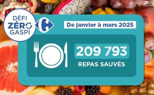 DEFI ANTI GASPI de janvier à mars !